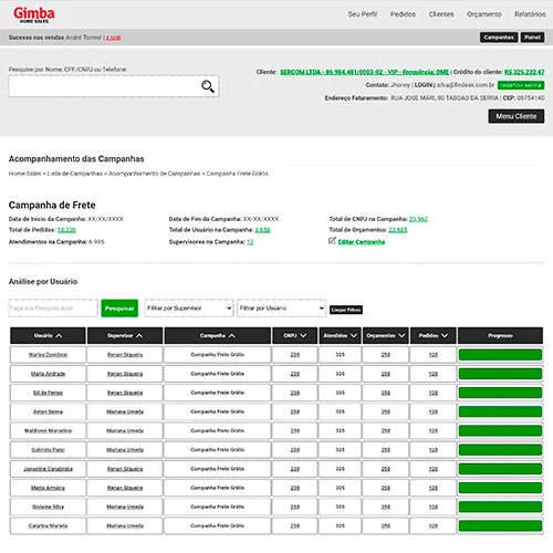 Interface de E-commerce otimizada para SEO